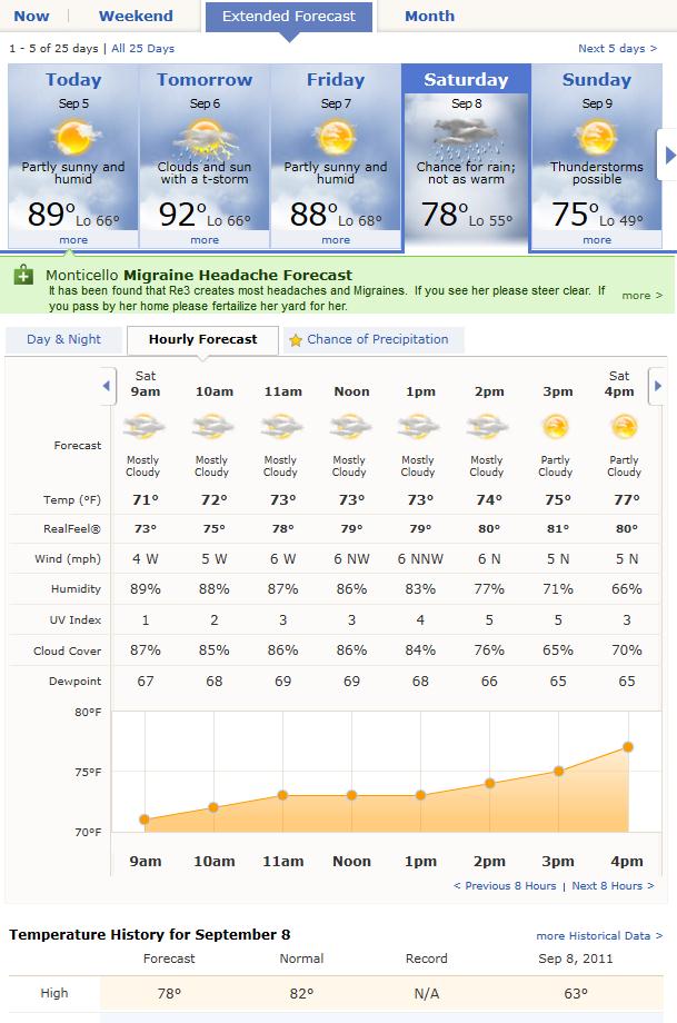 Accuweather Poker Run Forecast as of 9-5-2012 915am.JPG