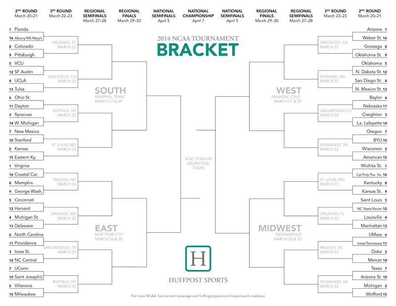 2014_MarchMadnessBracket_Brackets.png