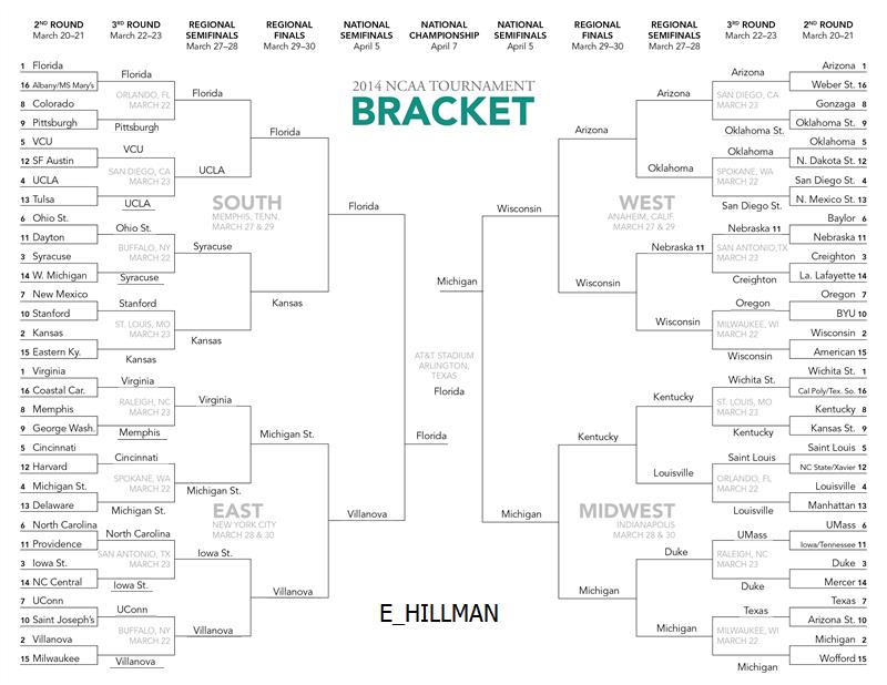 E 2014 Bracket.JPG